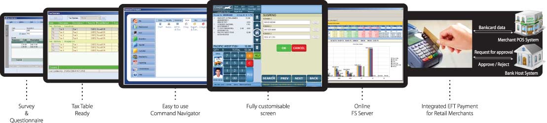 Cougar POS system Interface